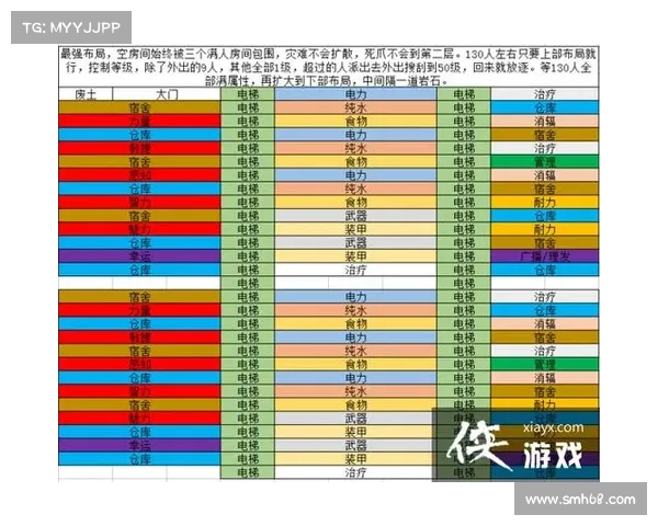 辐射避难所内的武器交易策略 辐射避难所内的武器交易策略