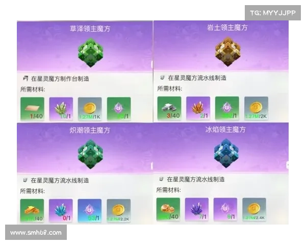 魔兽世界战场赚钱攻略:最快致富秘籍 魔兽世界战场赚钱攻略:最快致富秘籍