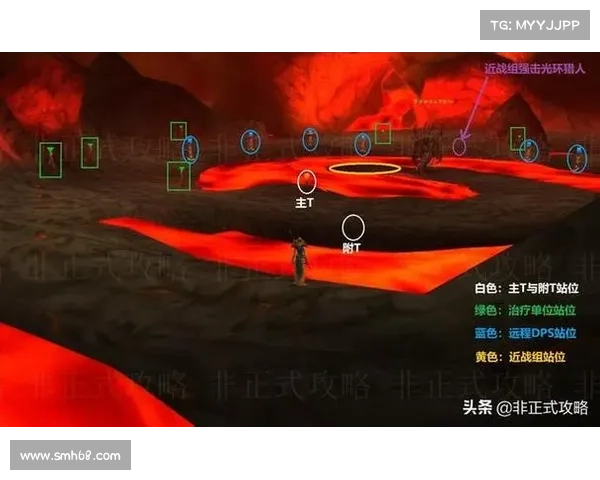 魔兽世界物理伤害计算解析 魔兽世界物理伤害计算解析